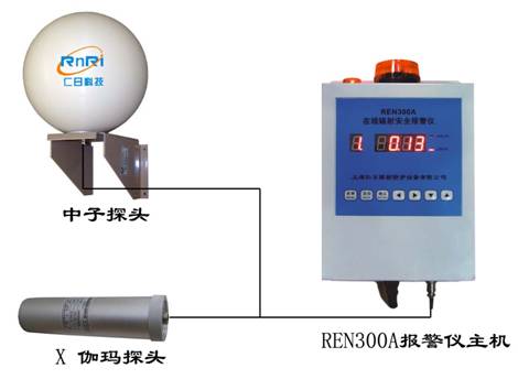 REN300A+REN-3He-N͹̶ʽ,٤(bo)x